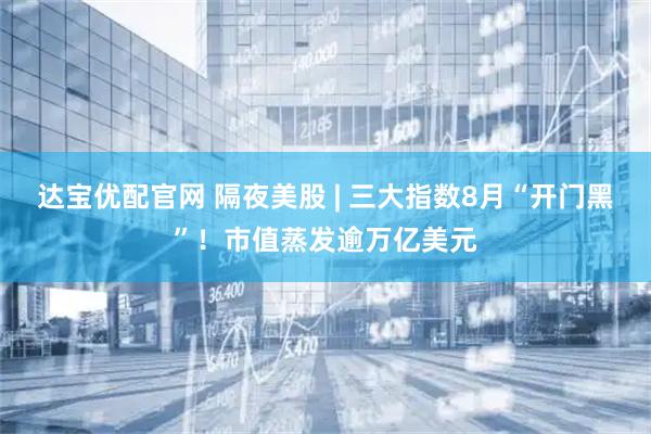 达宝优配官网 隔夜美股 | 三大指数8月“开门黑”！市值蒸发逾万亿美元