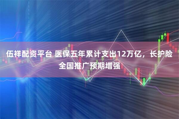 伍祥配资平台 医保五年累计支出12万亿，长护险全国推广预期增强