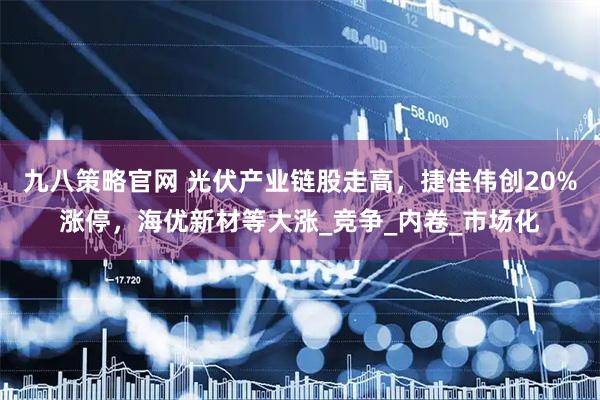 九八策略官网 光伏产业链股走高，捷佳伟创20%涨停，海优新材等大涨_竞争_内卷_市场化